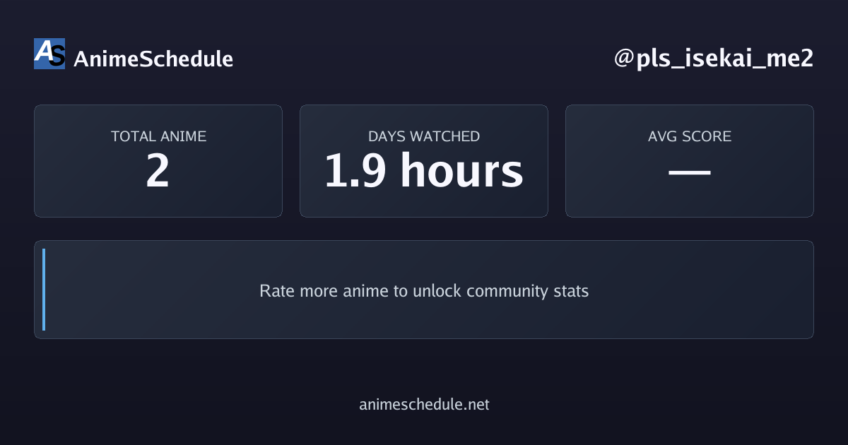 pls_isekai_me2's anime stats