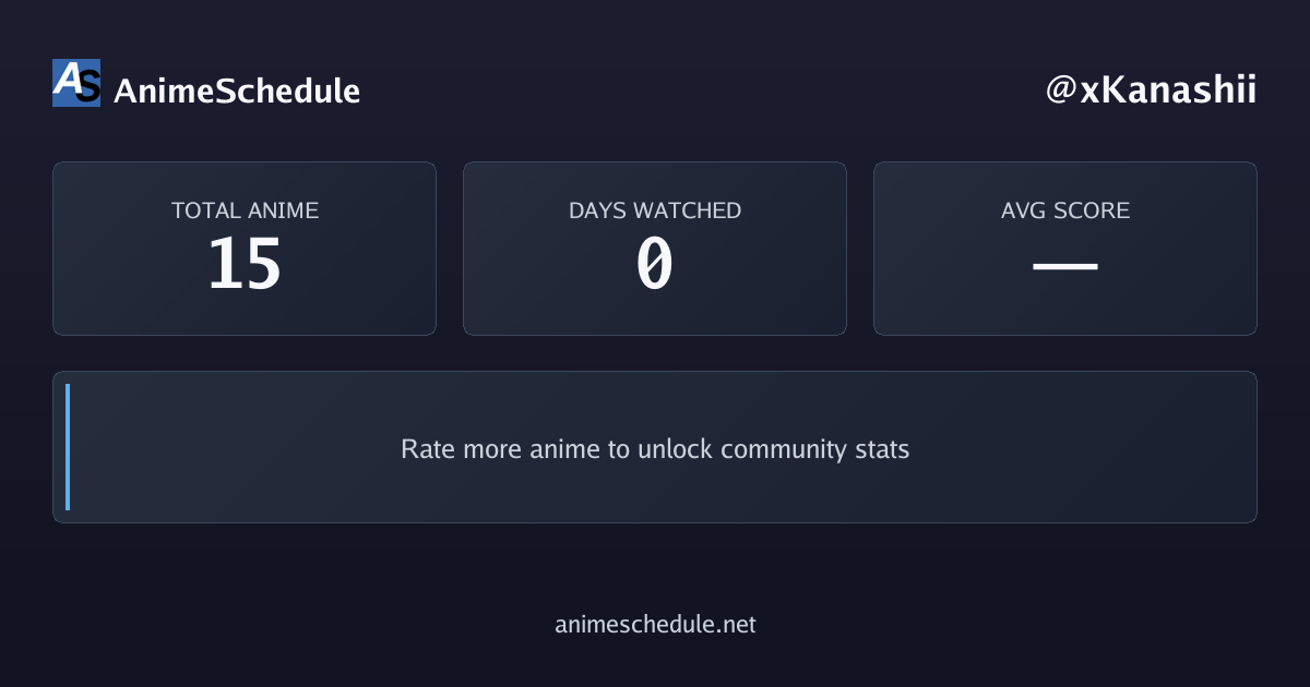 xKanashii's anime stats